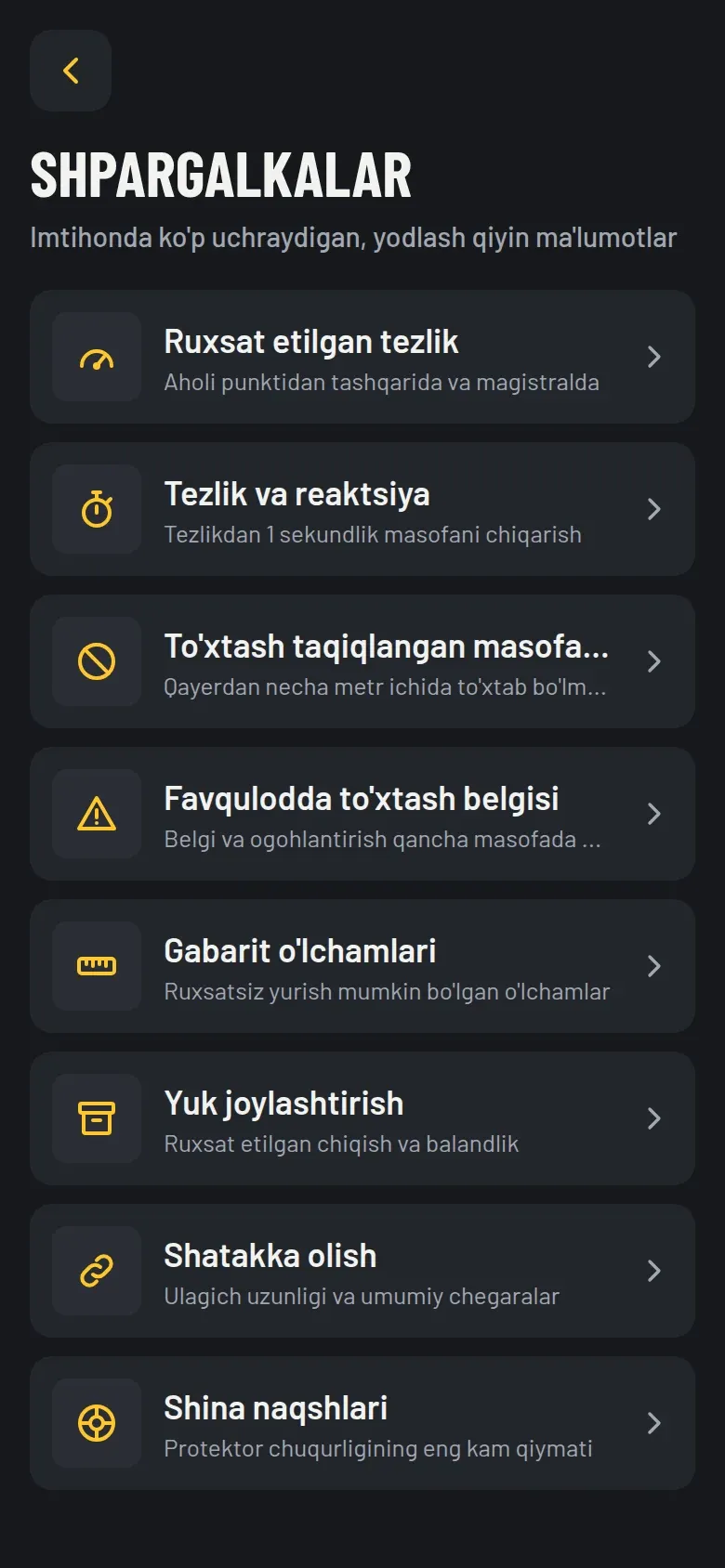 Shpargalkalar ro'yxati