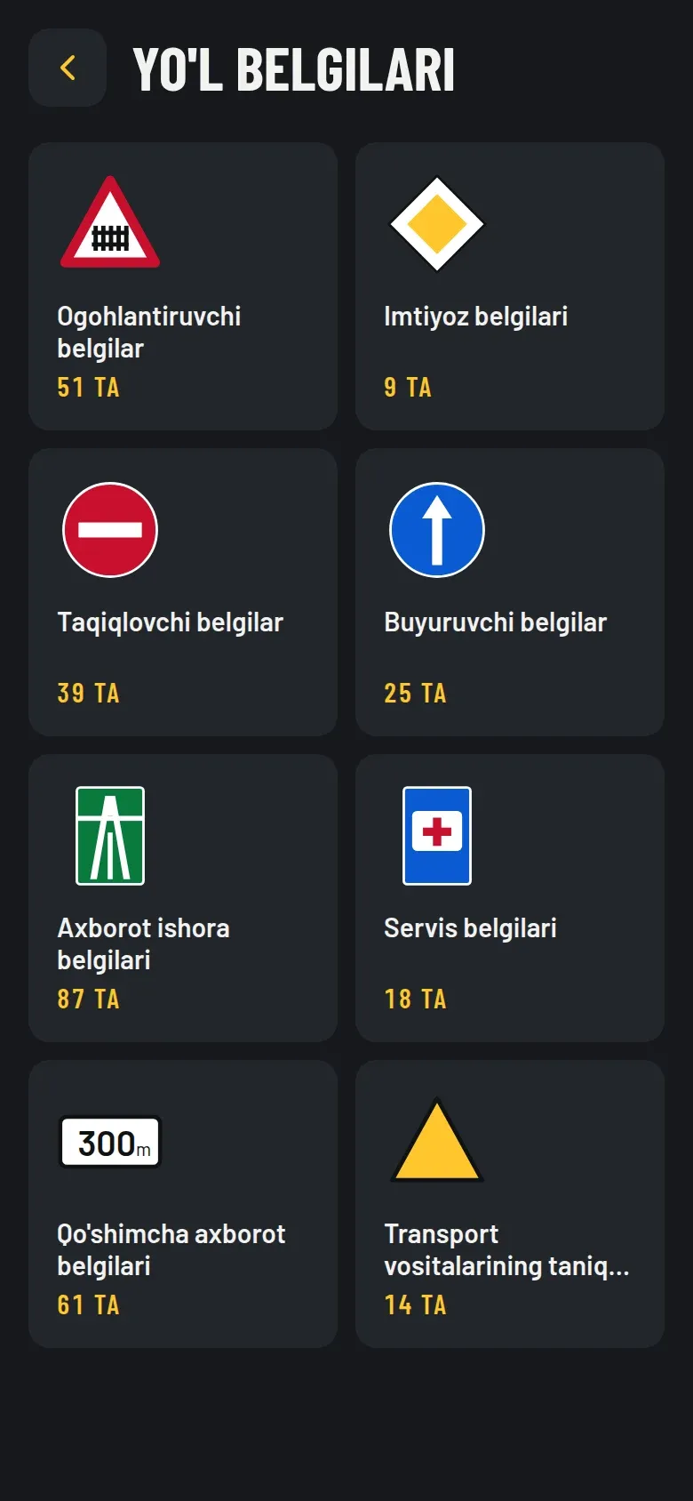 Yo'l belgilari bo'limlari